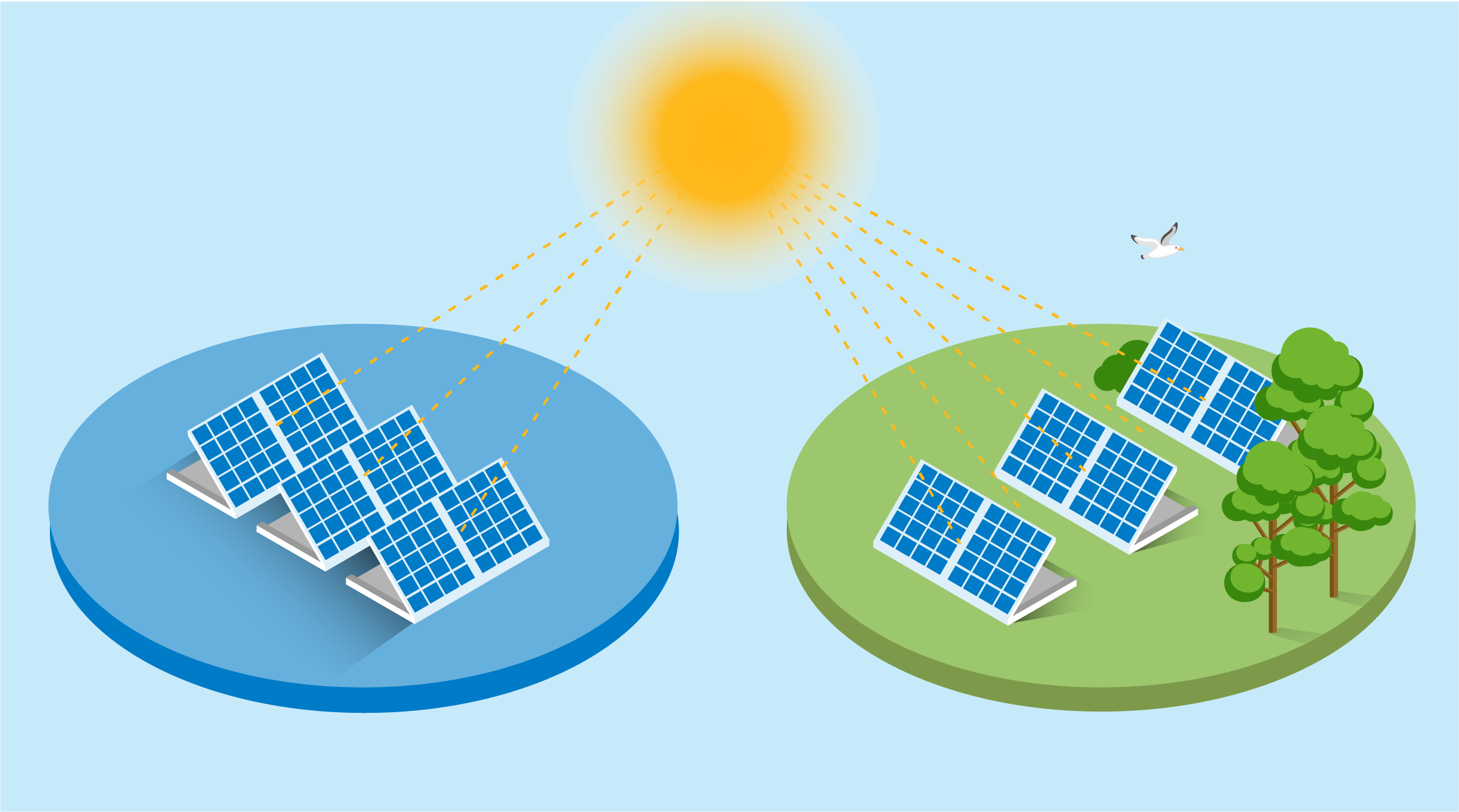 figuur-zonnepanelen